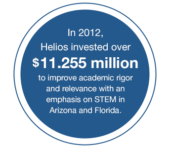 In 2012, Helios invested over $11.255 million to improve academic rigor and relevance with an emphasis on STEM in Arizona and Florida.